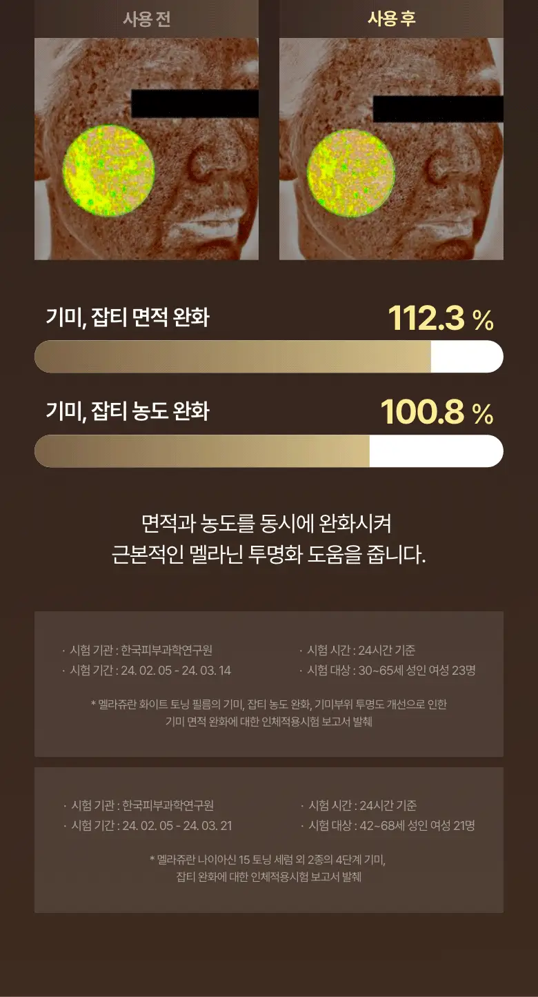 [기미잡티] 메디테라피 멜라쥬란 화이트 토닝 필름 5회분 상세페이지 16